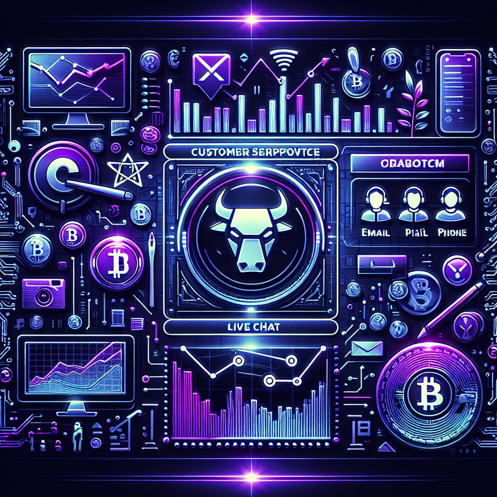 What are the customer service options for webull cryptocurrency trading platform?