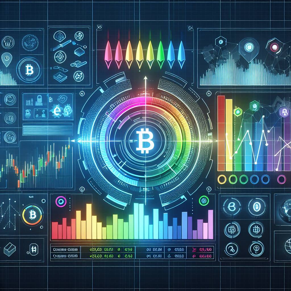 What are the benefits of using rainbow charts in cryptocurrency trading?