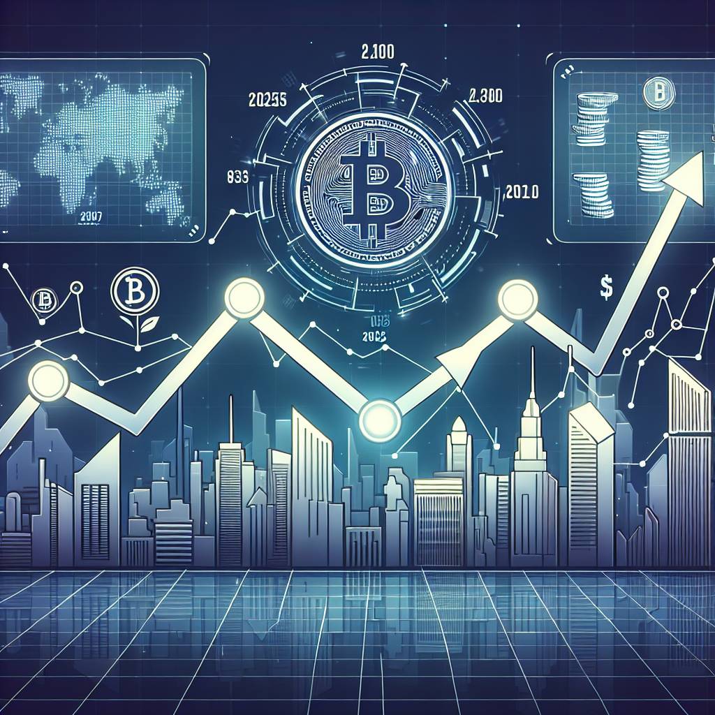 What are the projected gas price trends for 2022 in the cryptocurrency market?