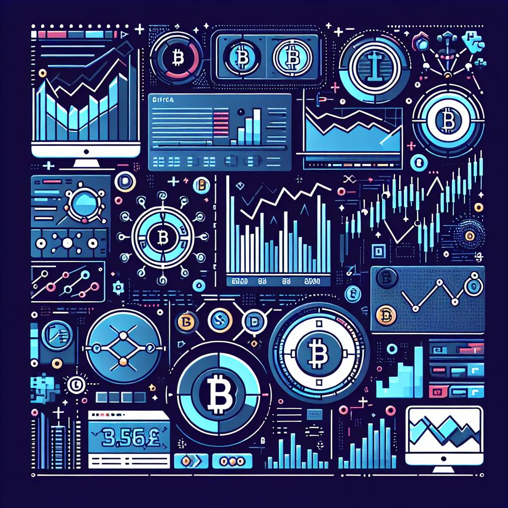 What strategies can be used to identify potential post-market movers in the cryptocurrency market?