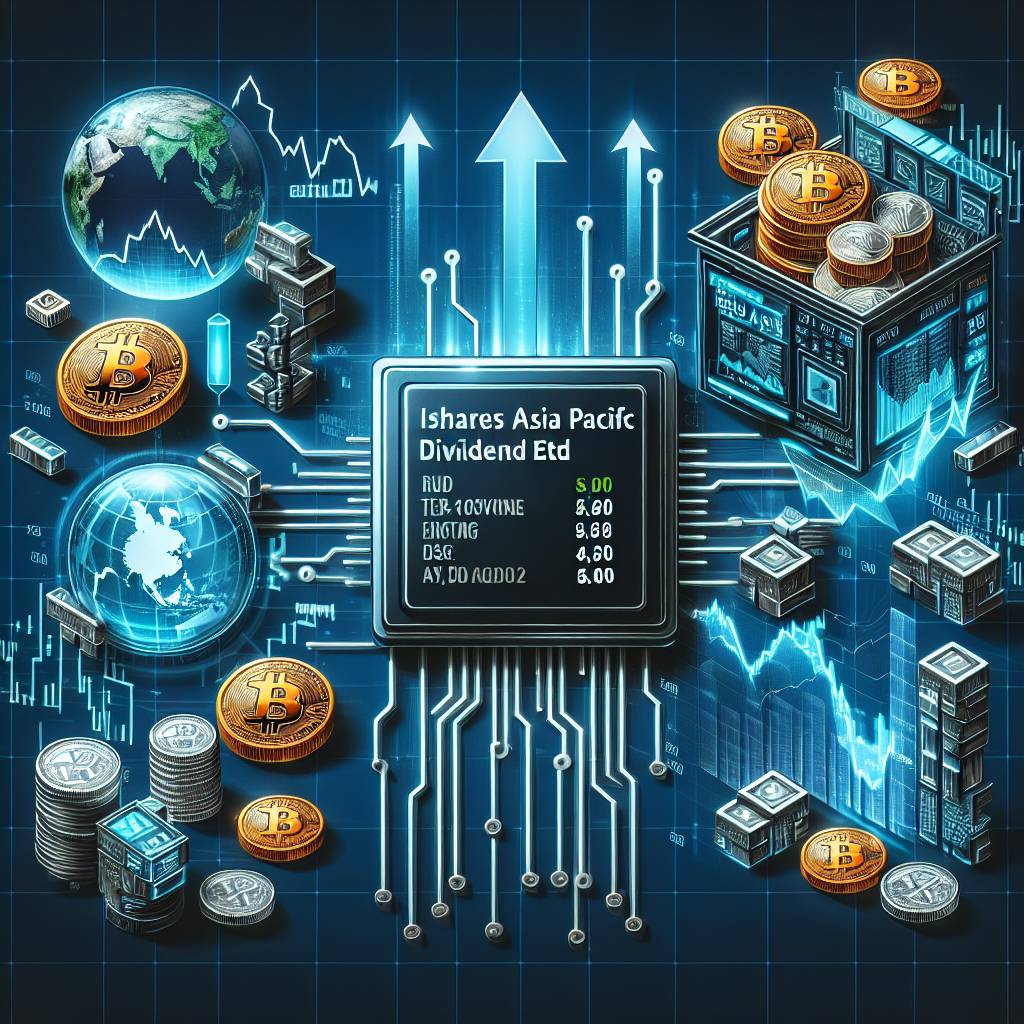 How does iShares MSCI Emerging Markets perform compared to other cryptocurrencies?