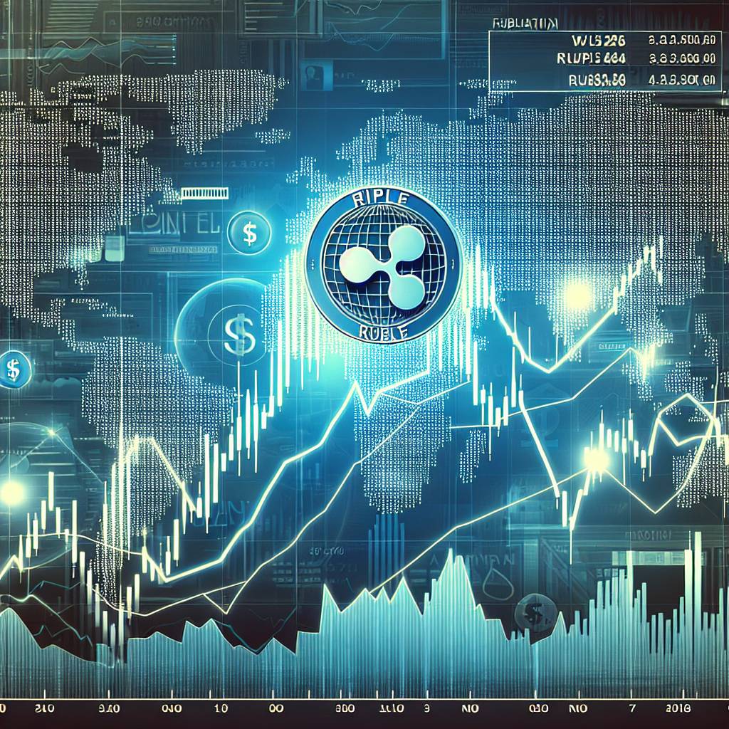 Where can I find a reliable stock price chart for Rumble crypto?