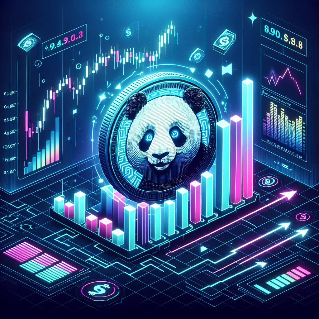 Where can I find historical price data for Panda Coin?