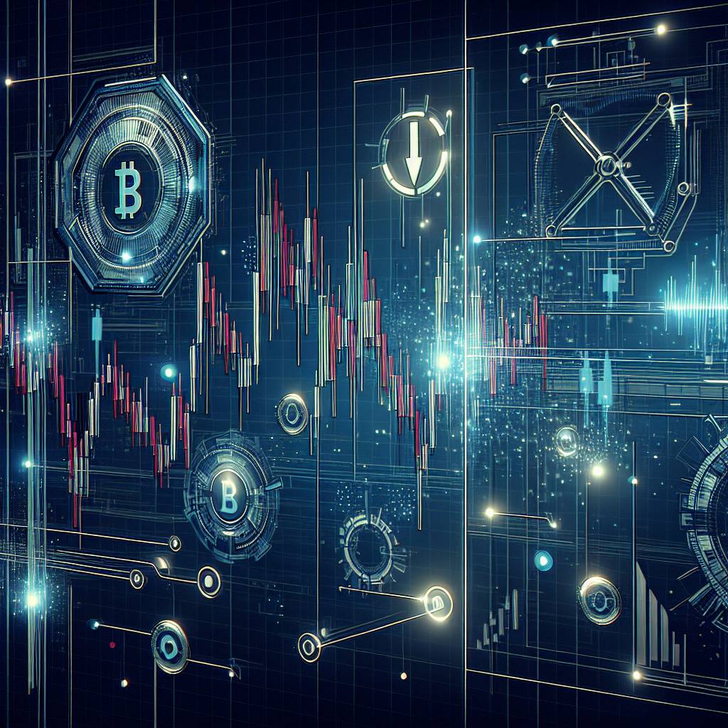 Are there any indicators or tools that can help identify the Wyckoff pattern in cryptocurrency charts?