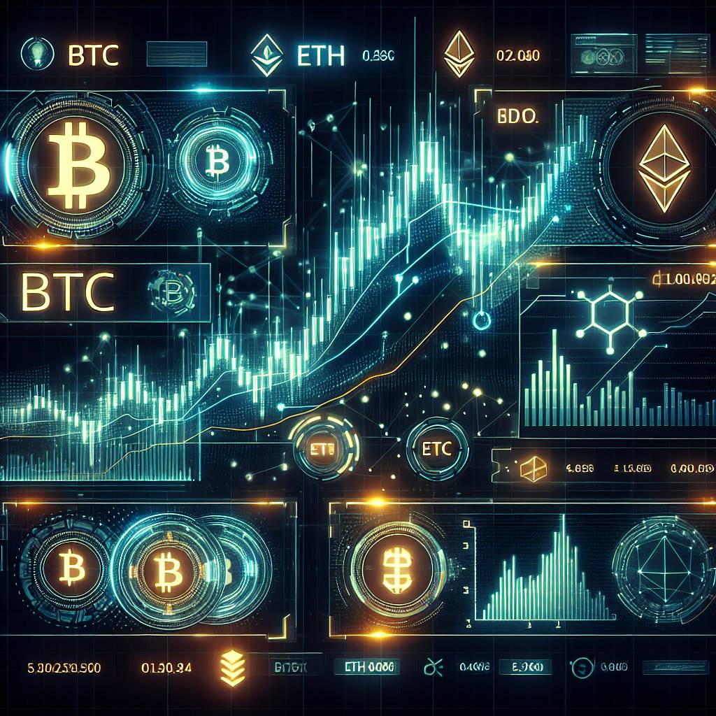 What are the current price charts for popular cryptocurrencies?