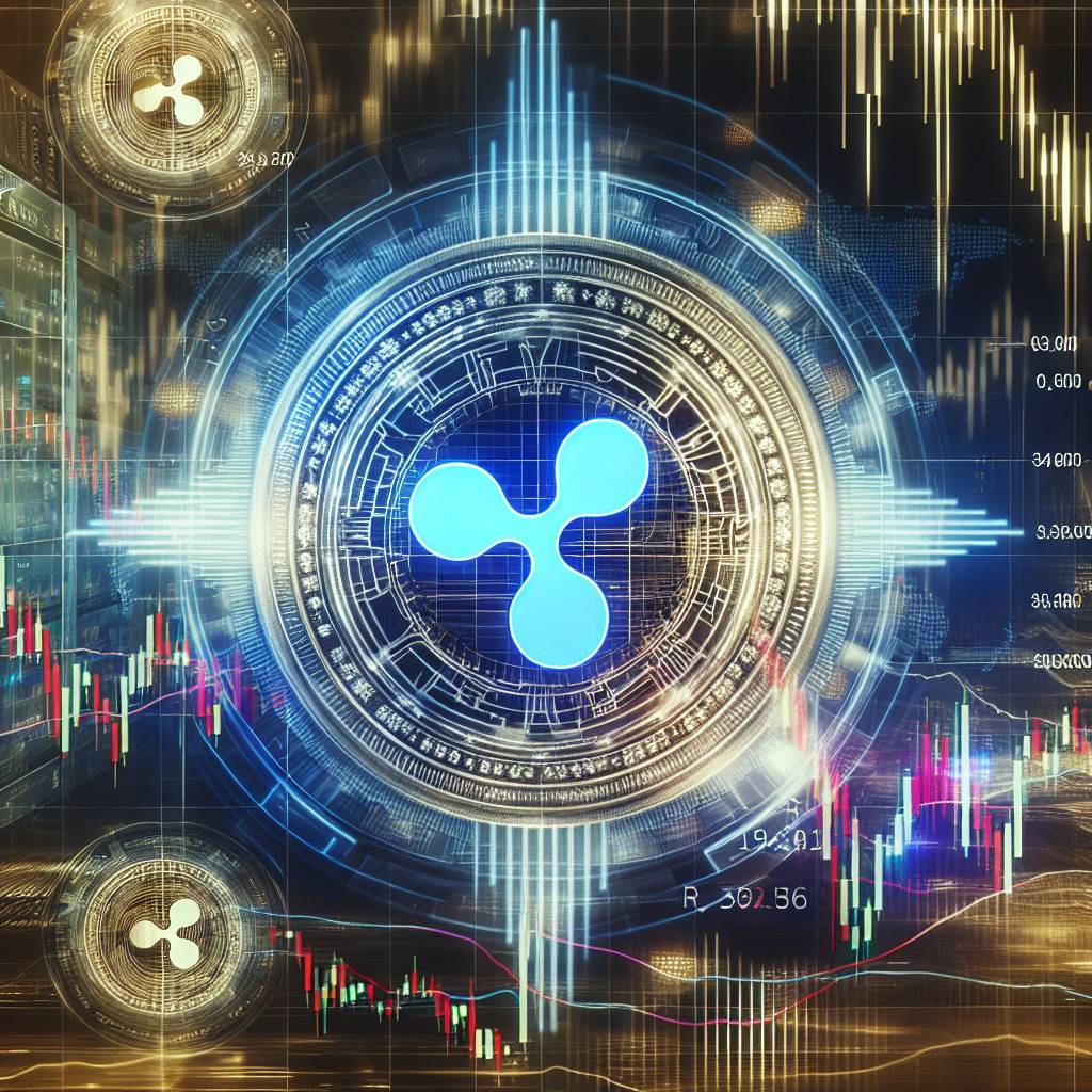 Why is the hourly chart of Ripple futures important for traders?