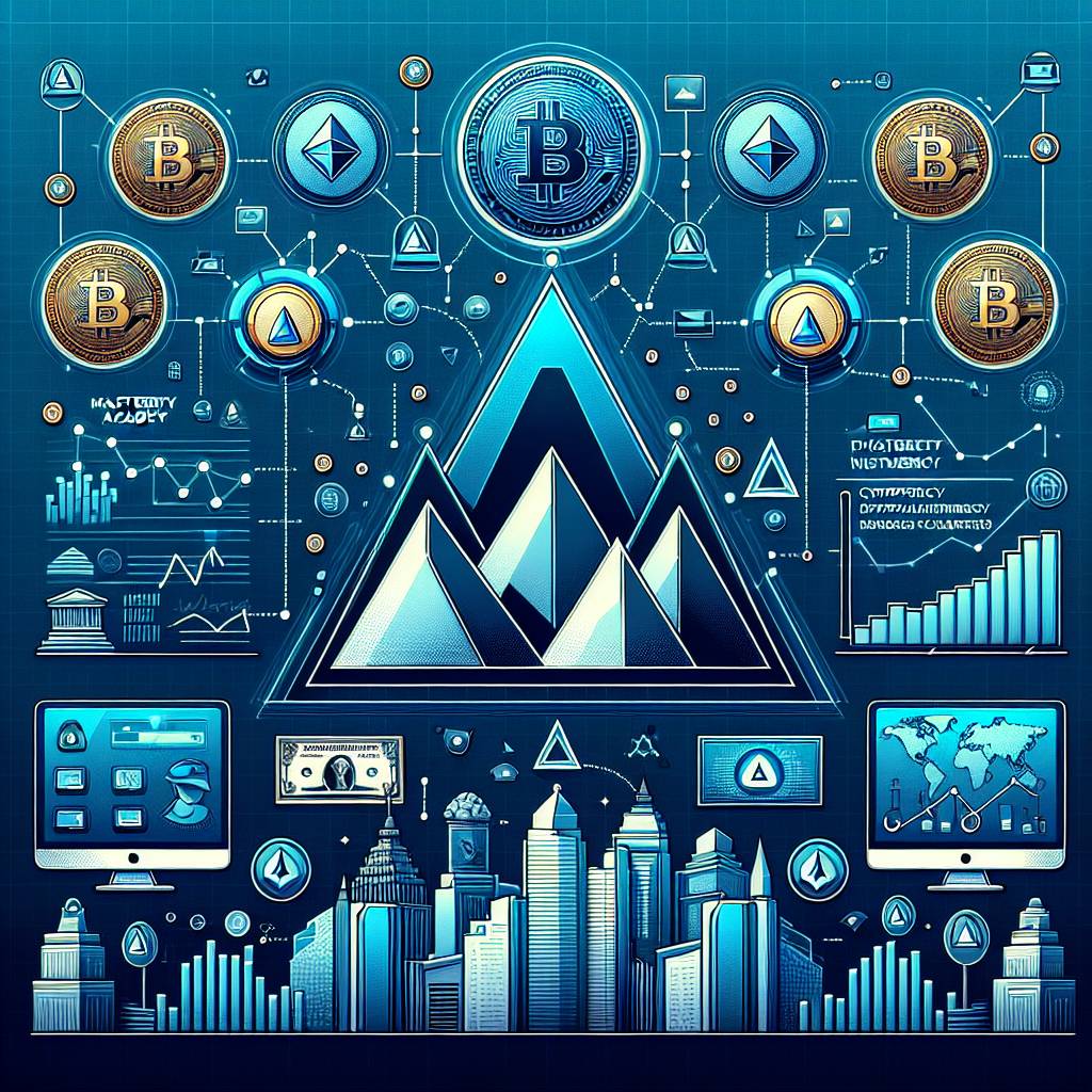 How can IM Academy IBOs help me navigate the cryptocurrency market?