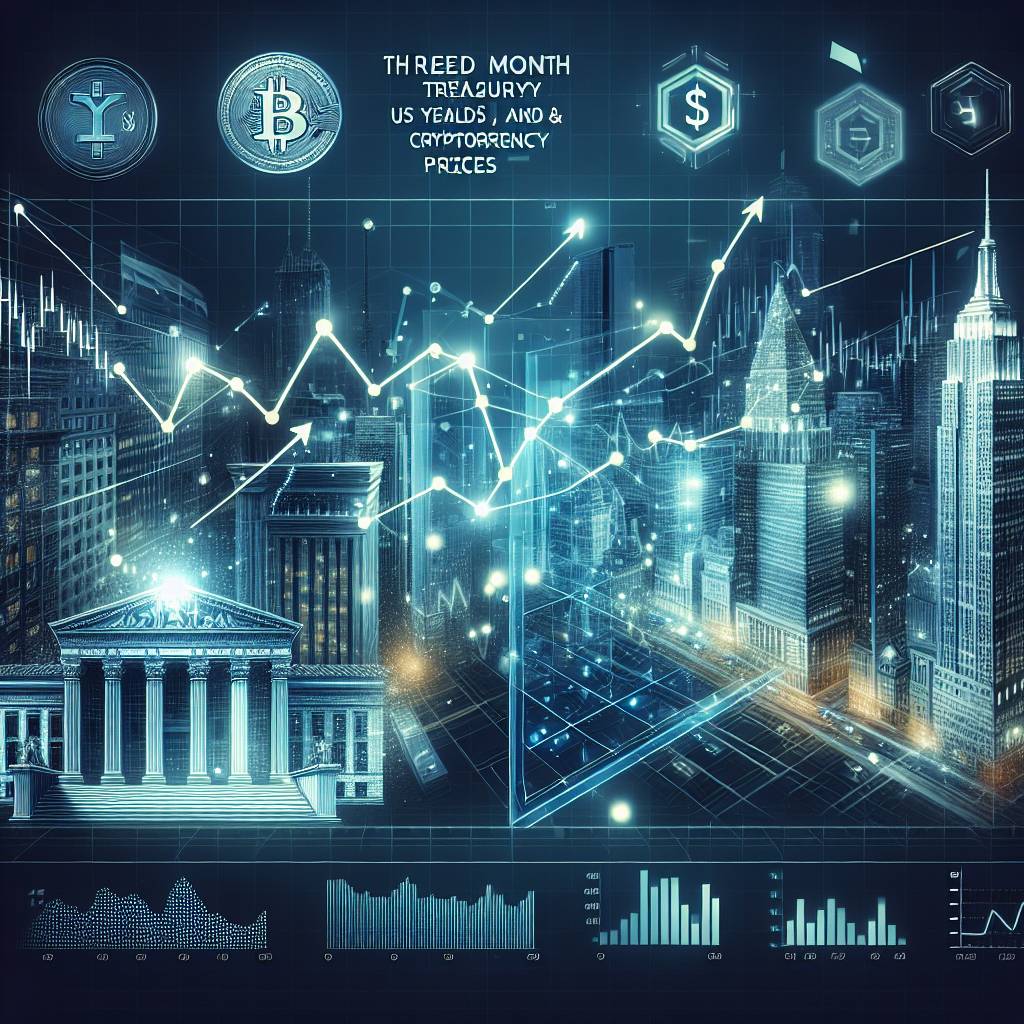 What is the correlation between 3-year treasury bill rates and cryptocurrency prices?