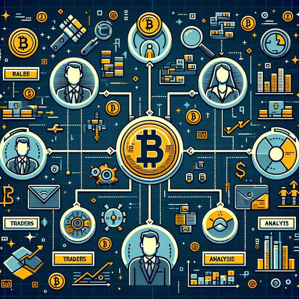 What roles and responsibilities are included in FTX's org chart for cryptocurrency trading?