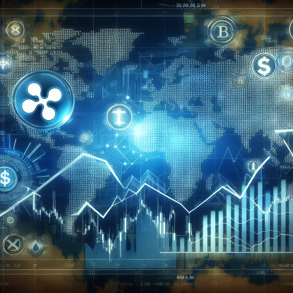 Why is the USD/INR chart important for crypto traders and investors?