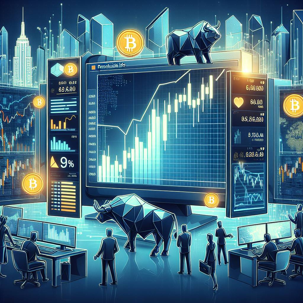 Can Upstart's stock price be predicted using cryptocurrency market trends according to CNN?