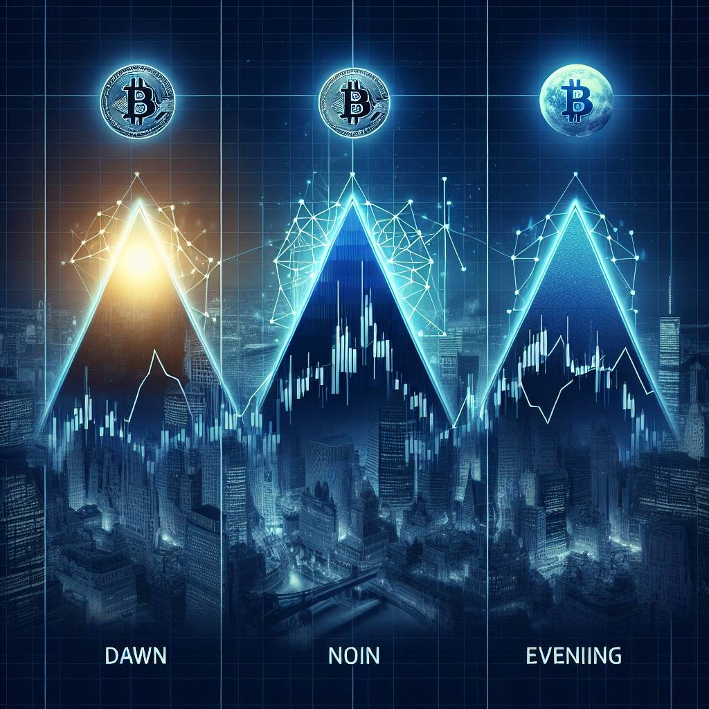 How does the US dollar change affect the trading volume of cryptocurrencies?