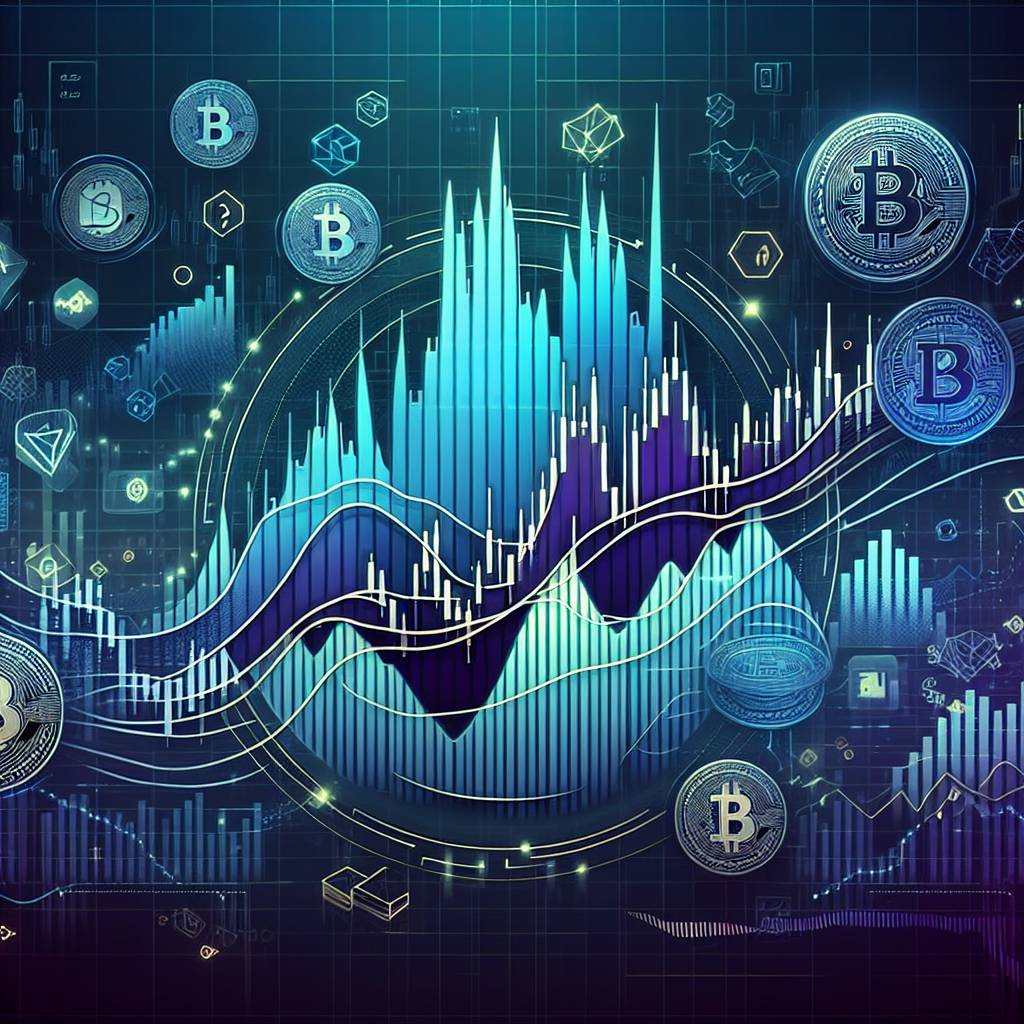 What is the impact of the 200-day moving average strategy on cryptocurrency prices?