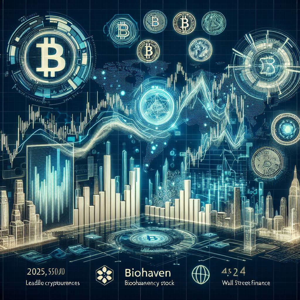 What are the potential impacts of cryptocurrency trends on IBKR stock forecast?