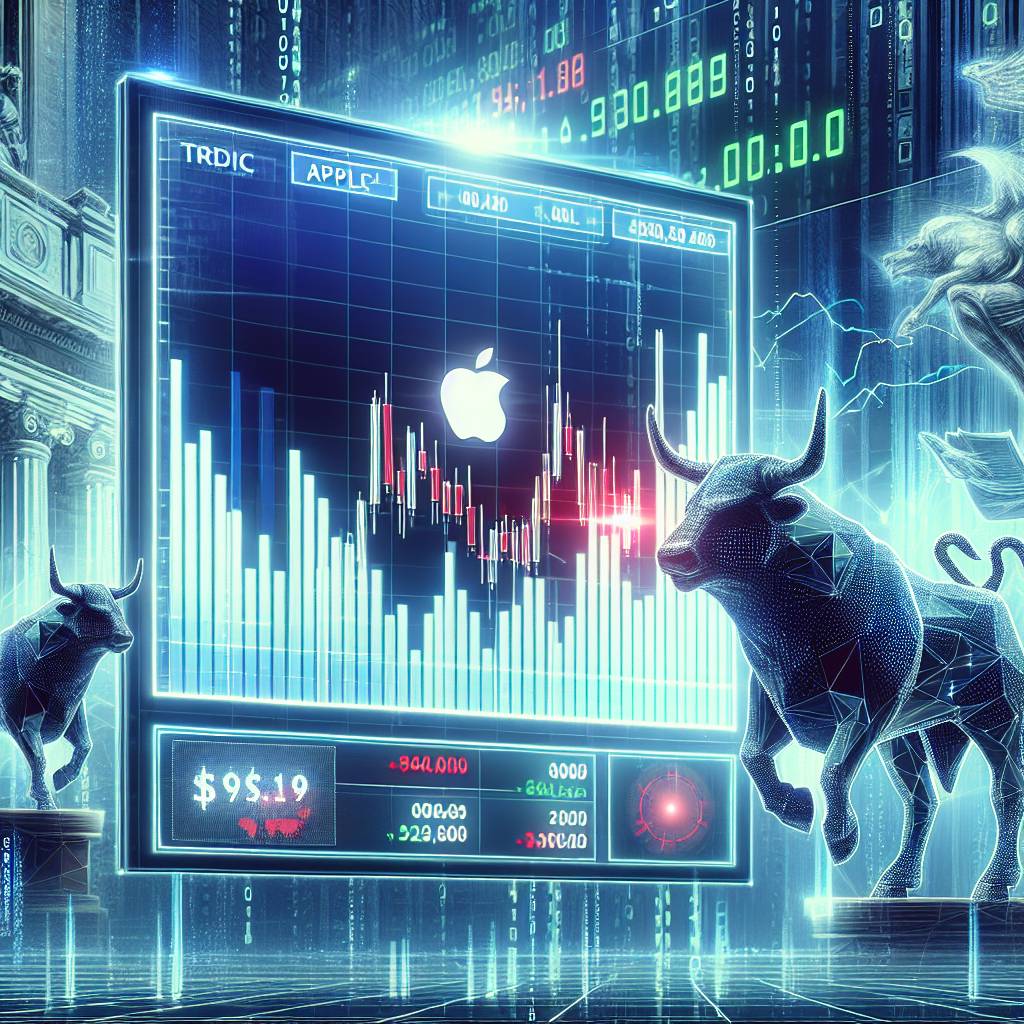 What is the current price of rndr apple in the crypto market?