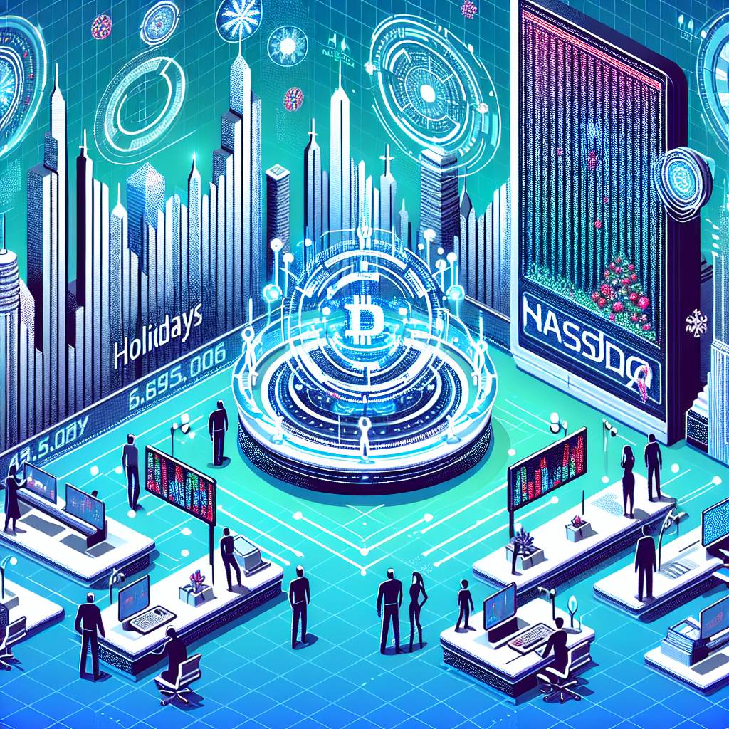 What are the 2024 holidays for Nasdaq in the cryptocurrency industry?