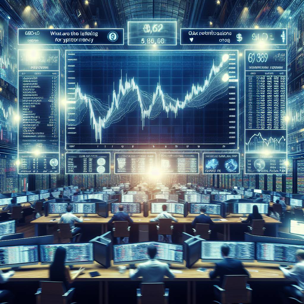 What are the latest trends in KRE stock within the cryptocurrency industry?