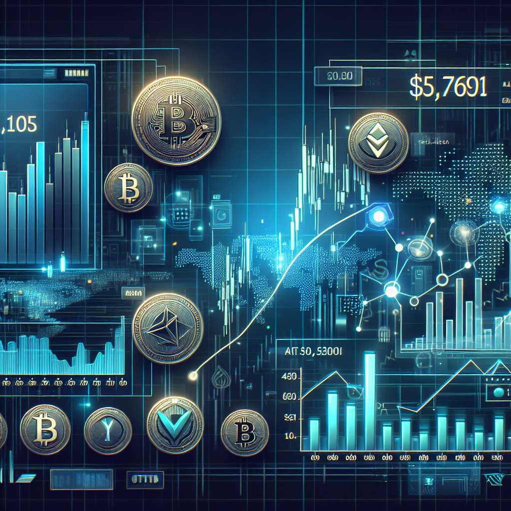 How does the stock price of clny^e compare to other cryptocurrencies?