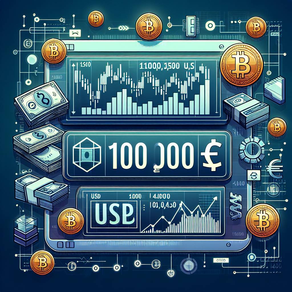 Which cryptocurrency exchange offers the best rate for converting 10000 USD to HUF?