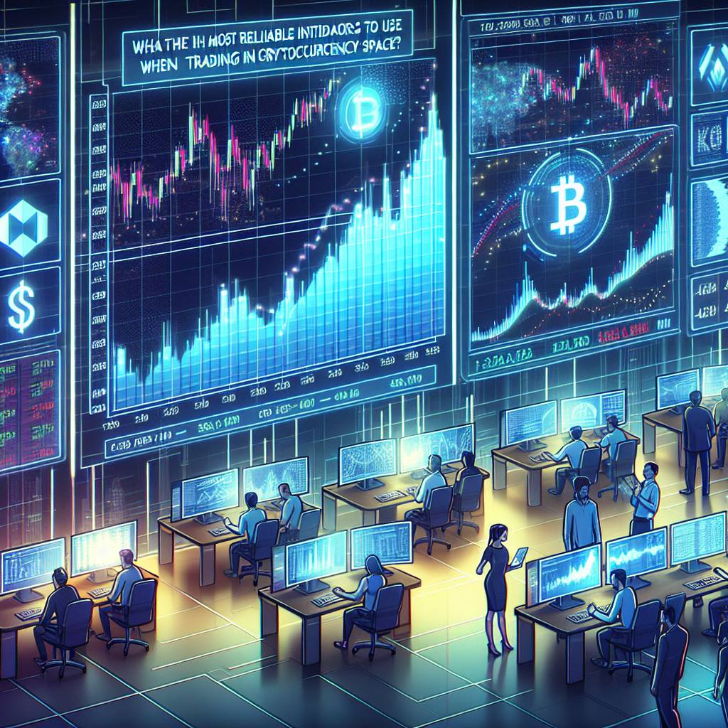 What are the most reliable indicators for predicting buy and sell signals in the cryptocurrency industry?