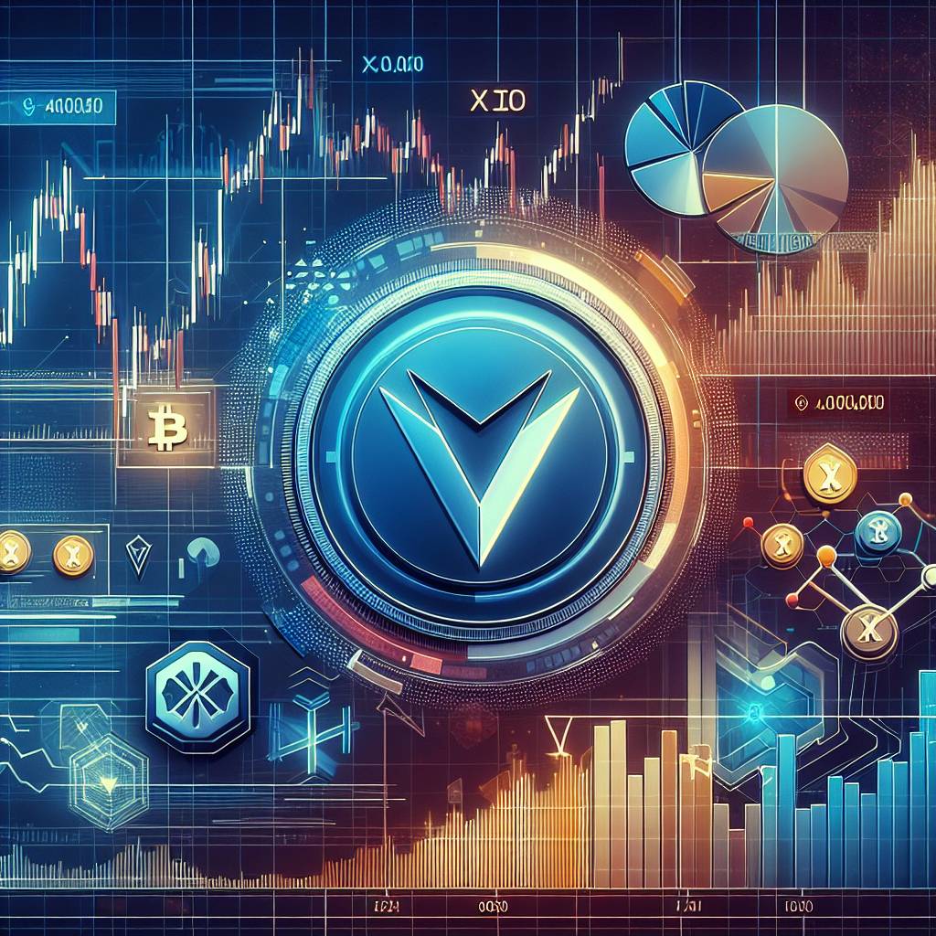 What is the historical performance of digital assets in the VNQ ETF holdings?