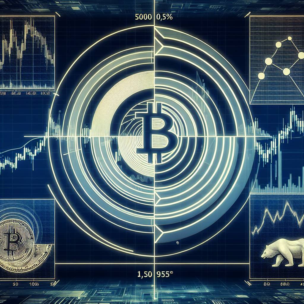 How does Fibonacci level trading help identify potential support and resistance levels in cryptocurrencies?