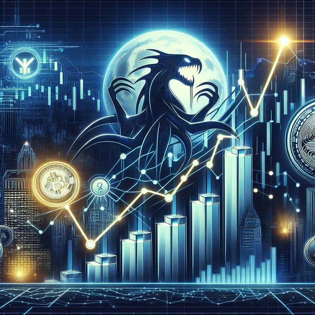 What strategies can I implement with e-mini futures tickers to maximize my profits in the cryptocurrency market?