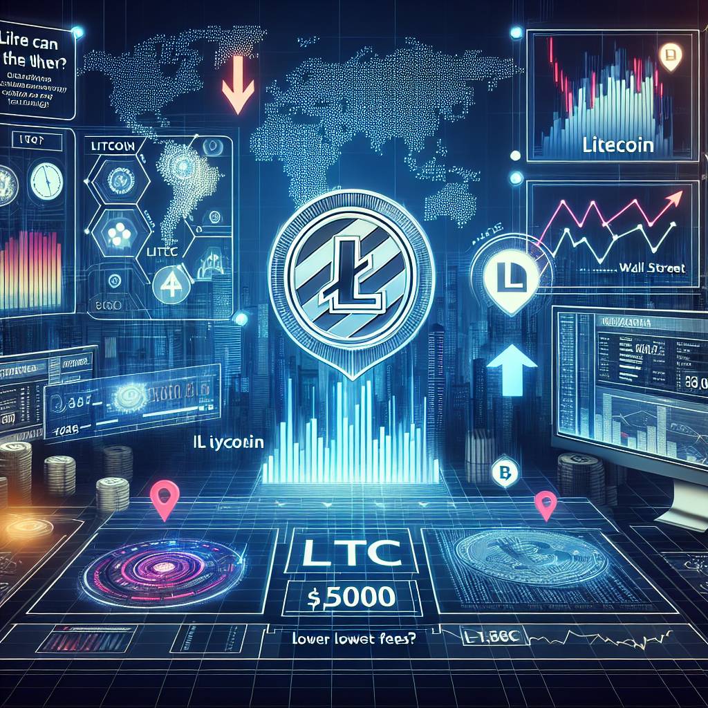 Where can I find the latest AUD to LTC price chart?