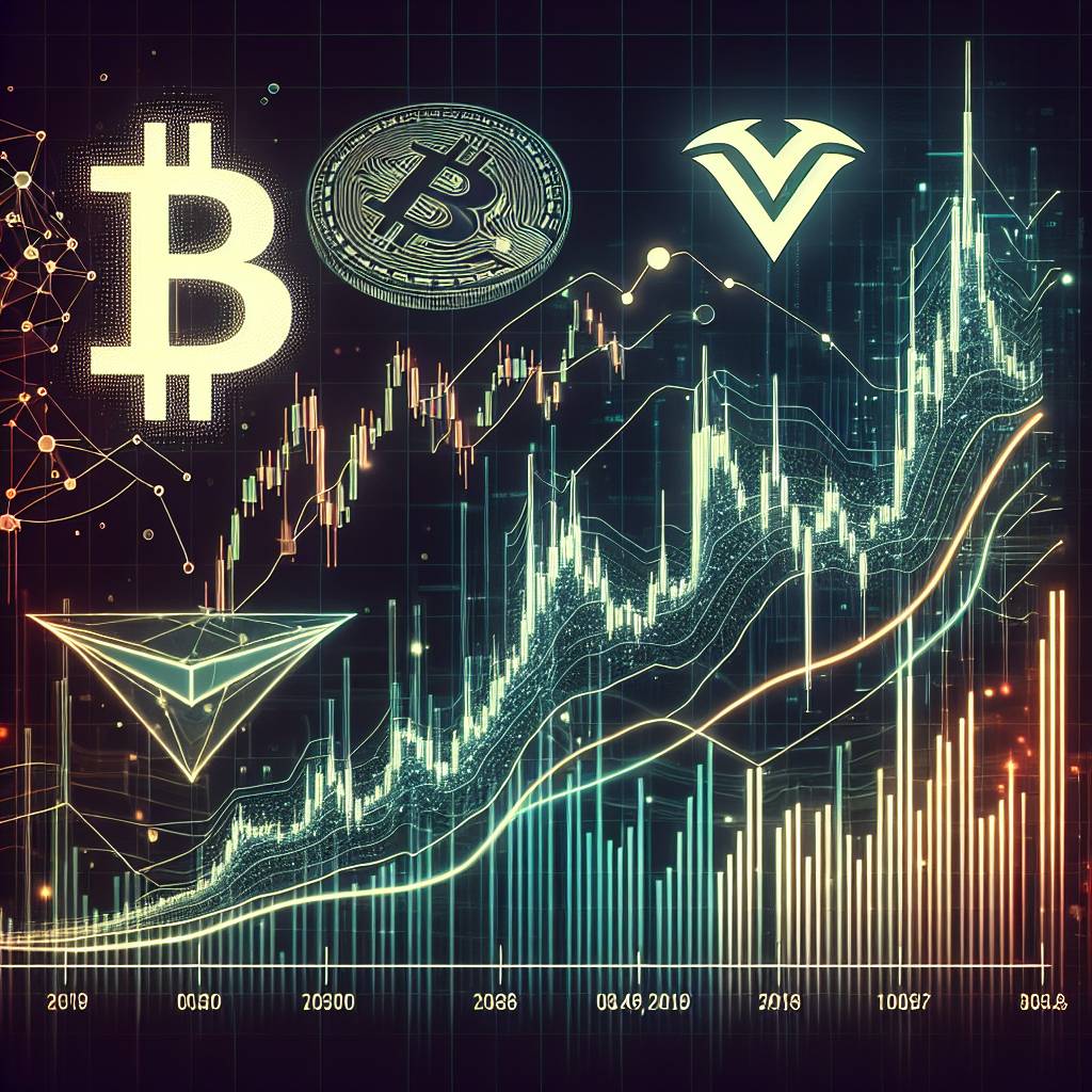 What are the correlations between Tesla's stock price and the prices of cryptocurrencies?