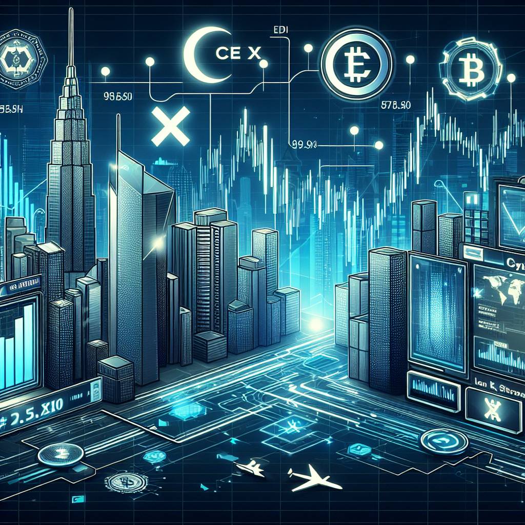 What is the definition of impermanent loss in the context of cryptocurrency?