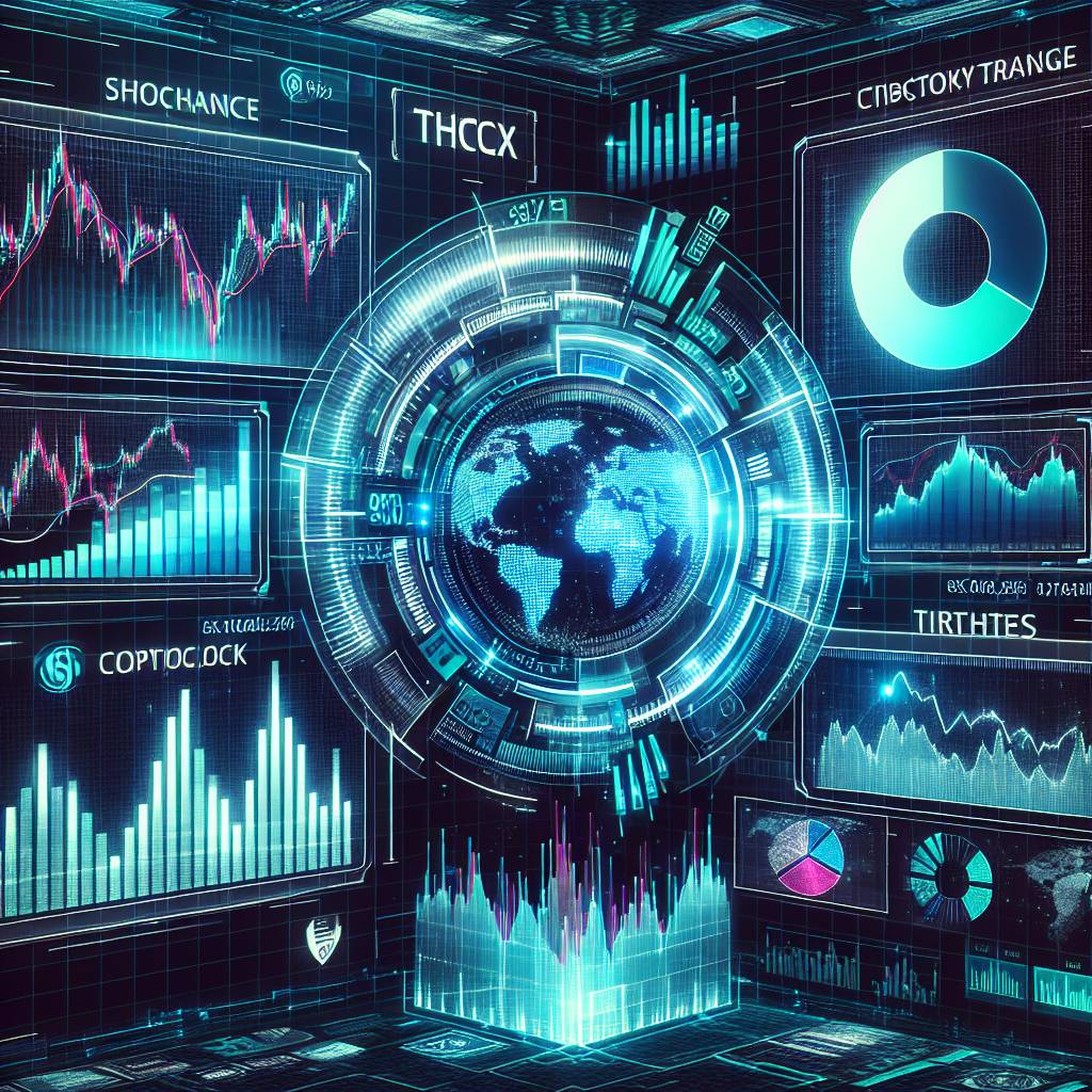 What are the latest trends in the SIVB cryptocurrency market?