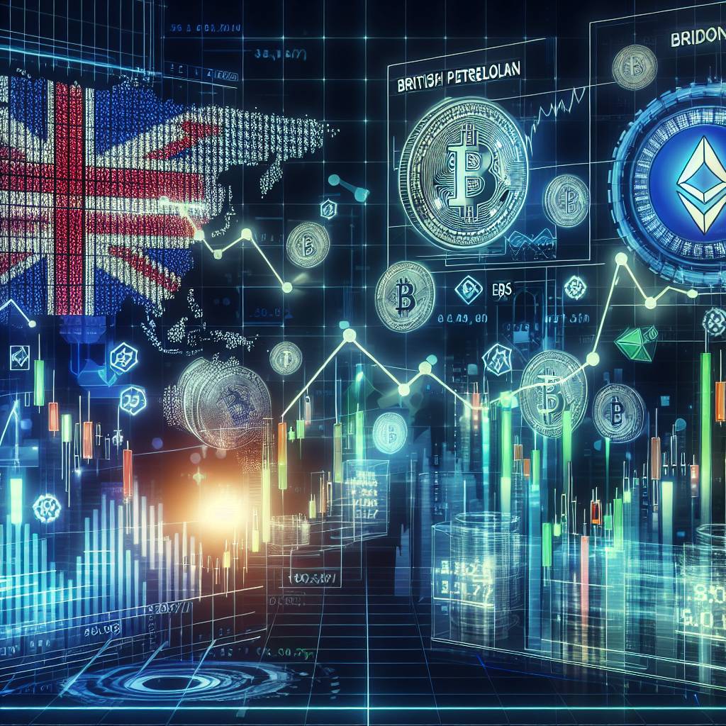 Can the Doji Star Candle pattern be used to predict price movements in the cryptocurrency market?