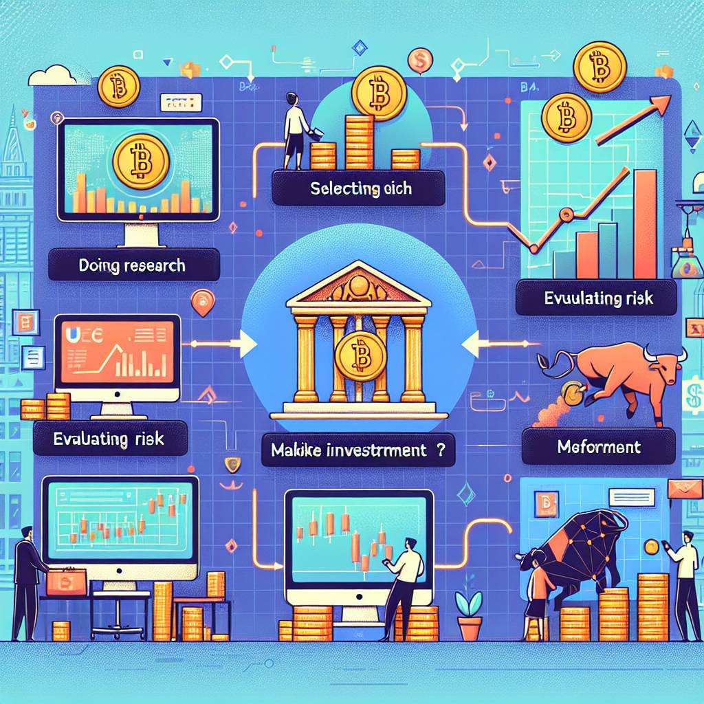 What are the steps to invest in digital assets using Stripe and ensure the security of my investments?