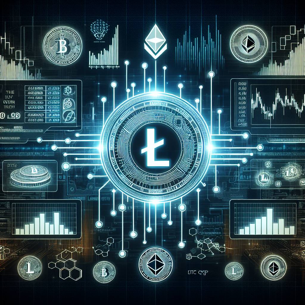 How can I predict the future price of Loopring crypto?