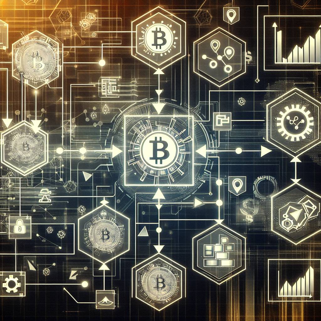 What are the steps to follow in order to create a profitable trading strategy using custom indicators in tradingview for cryptocurrencies?