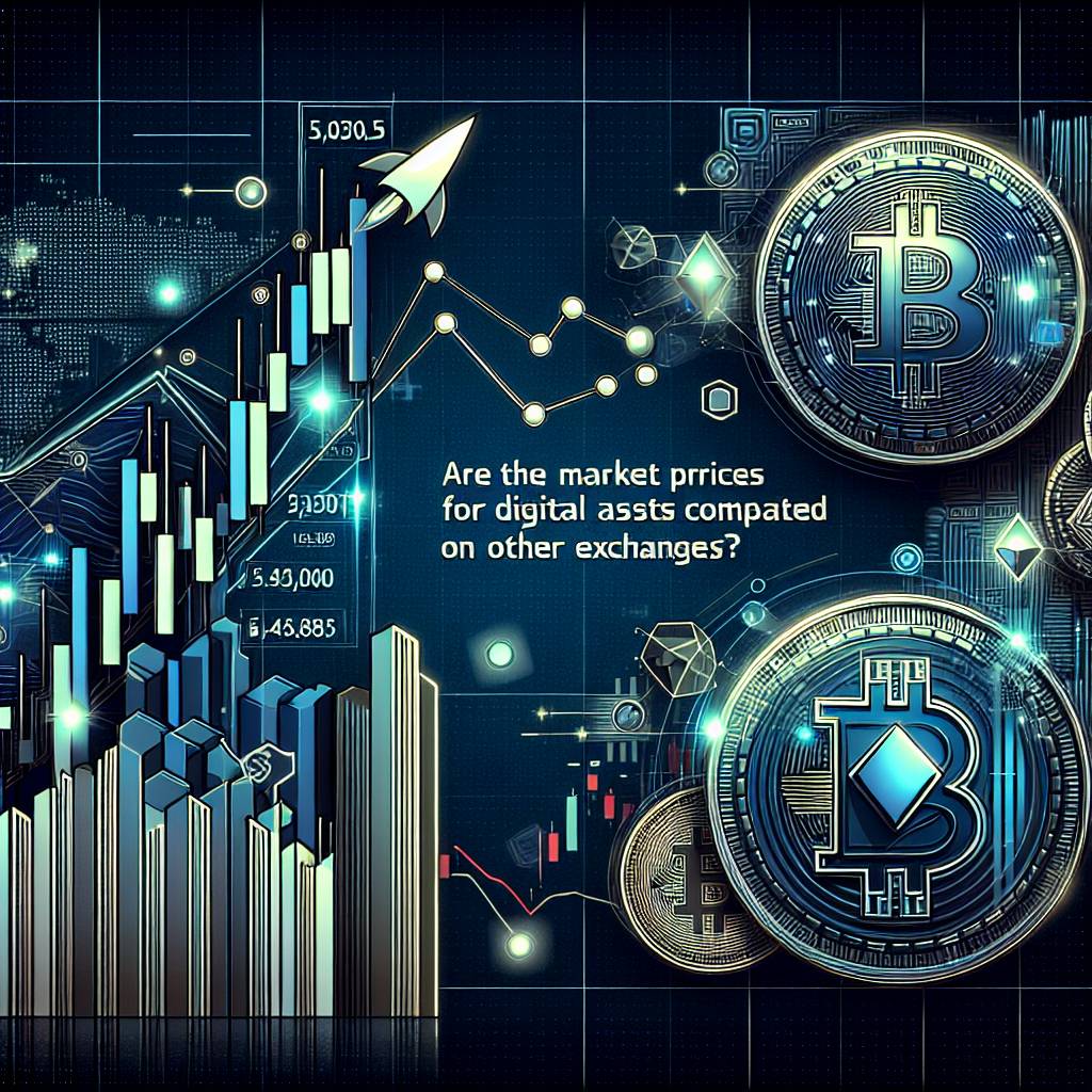 What are the future price predictions for Intel stock in the digital currency market in 2025?