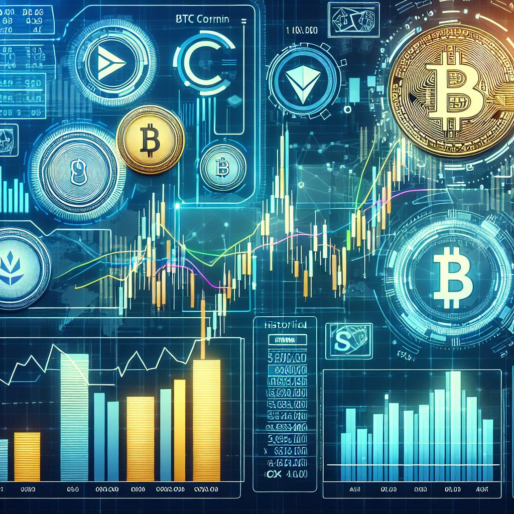 How does CDNS stock price history compare to other digital currencies?