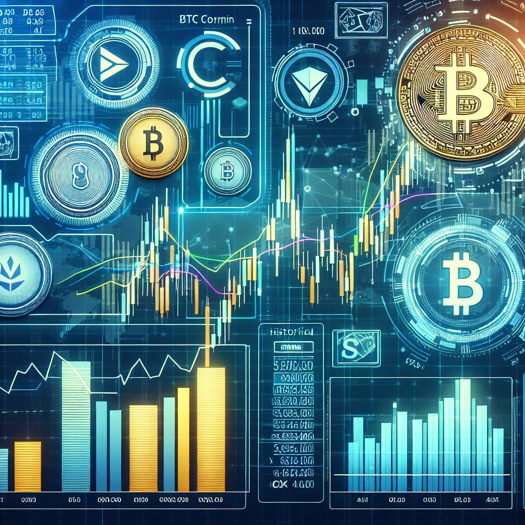 How does Medicine Man Technologies stock compare to other digital currency investments?