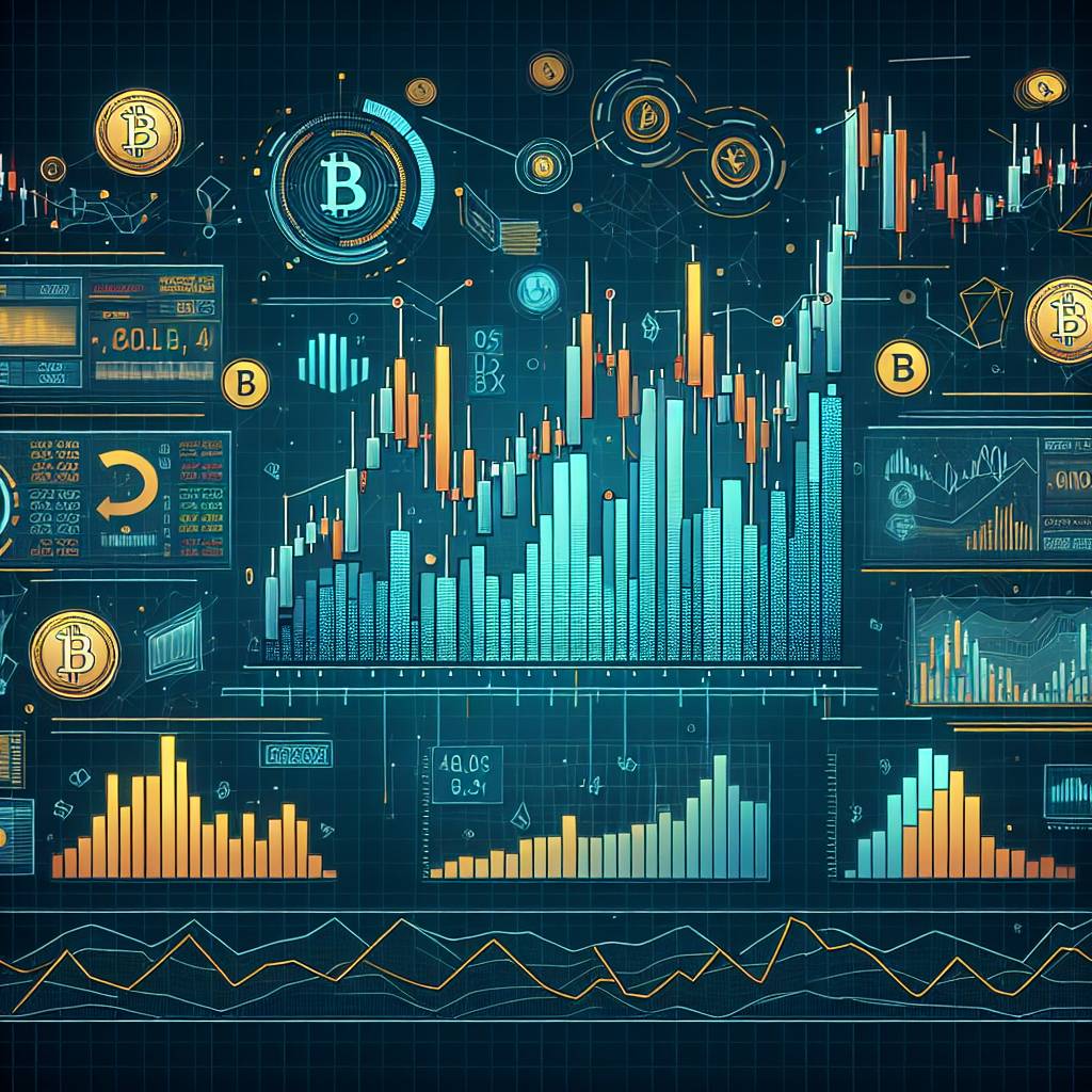 How can I use a candlestick chart to predict future price movements in the crypto market?