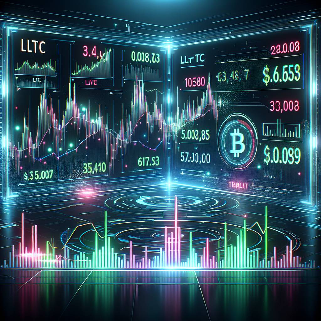 How can I find the live stock quote for LLTC in the digital currency industry?