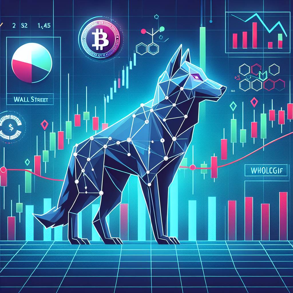 How can I use wolf stock chart to analyze cryptocurrency trends?