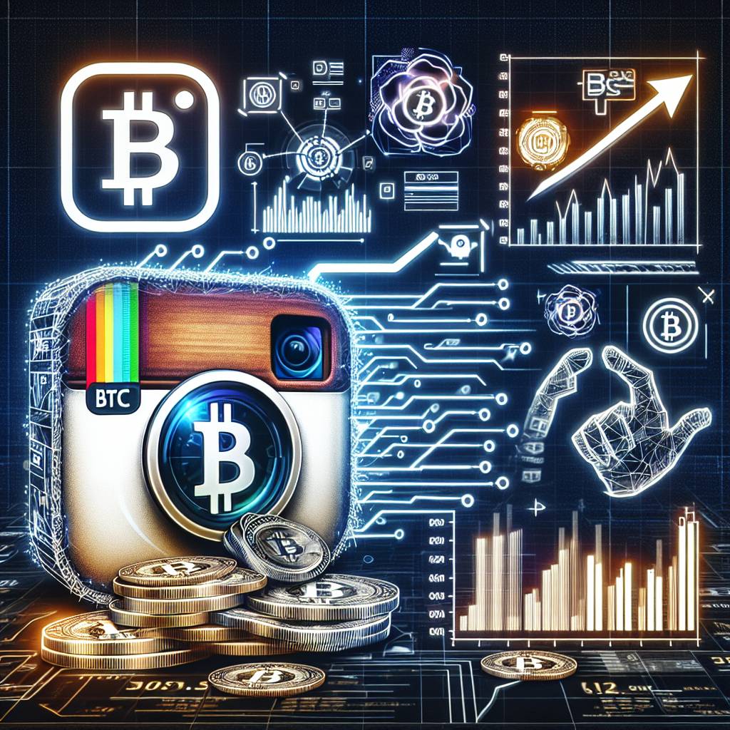 How can I use BTC in texting to refer to Bitcoin and other cryptocurrencies?