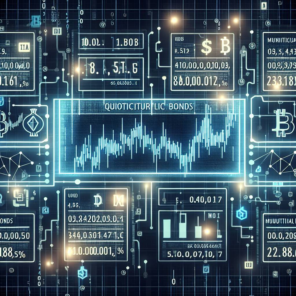 What is the process for executing trades on nvda option chain for digital currencies?