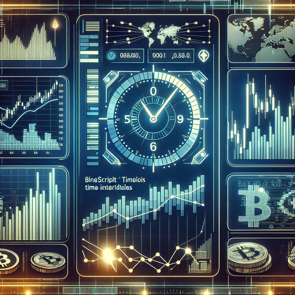 Which pinescript time intervals are most effective for identifying short-term price patterns in cryptocurrencies?