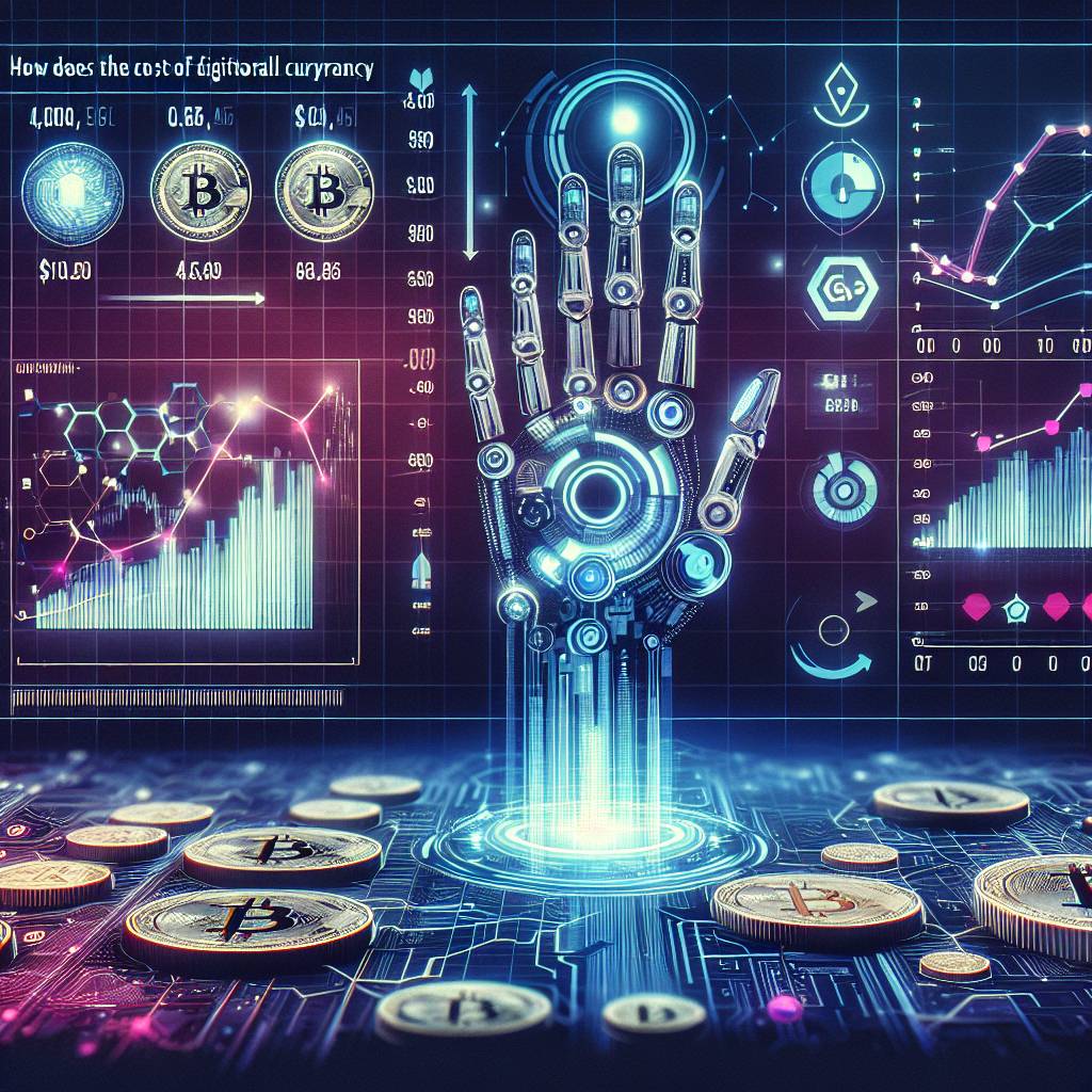 How does the cost of digital heat fx compare to other digital currency mining equipment?