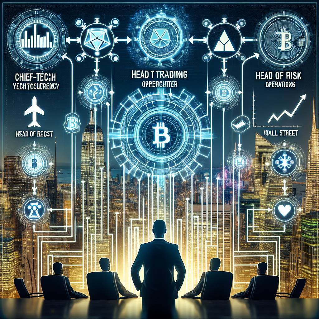 What are the key factors to consider when deciding whether to cover a short position in the cryptocurrency market?