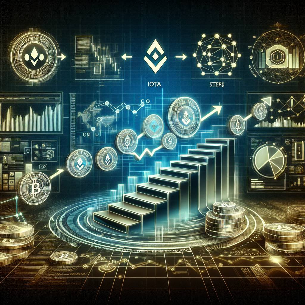 What are the steps to buy IOTA on an exchange?