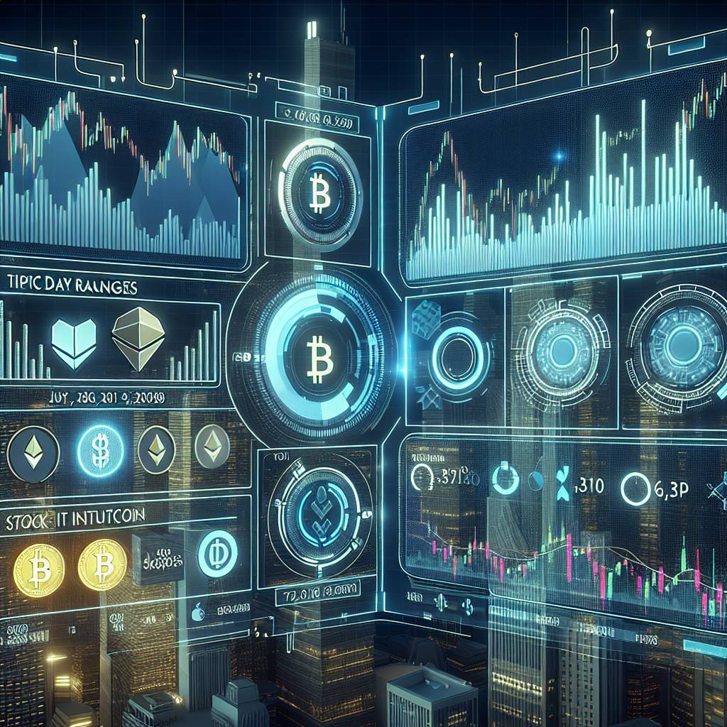 What are the typical trading hours for cryptocurrencies?