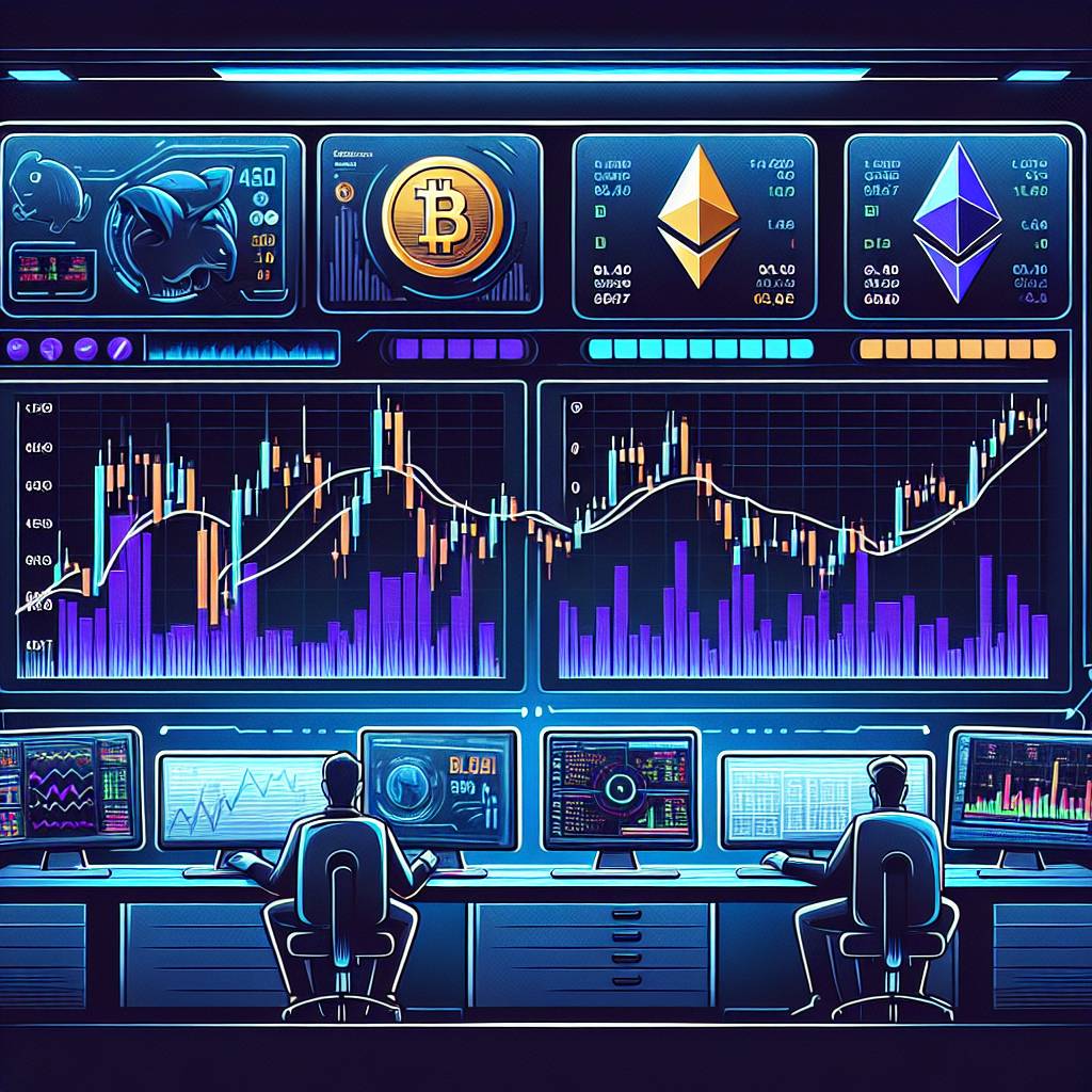 Which wall street charts provide real-time data for cryptocurrency trading?