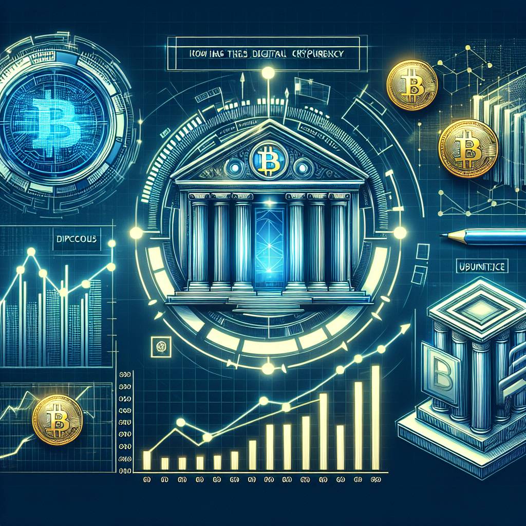 How has the digital currency market in Denver been impacted by recent events, as reported by bizjournals?